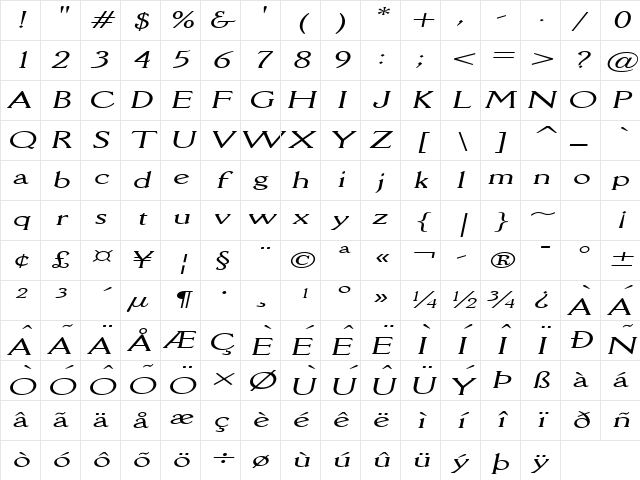 Rory Extended Italic Character Map