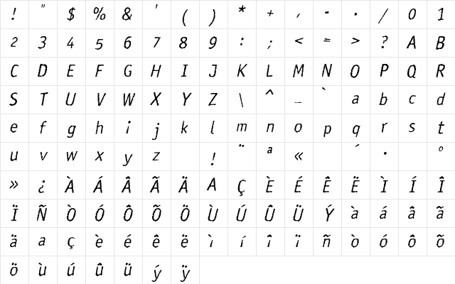 Rosango Italic Character Map