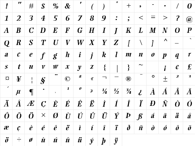 RosarioSSK BoldItalic Character Map