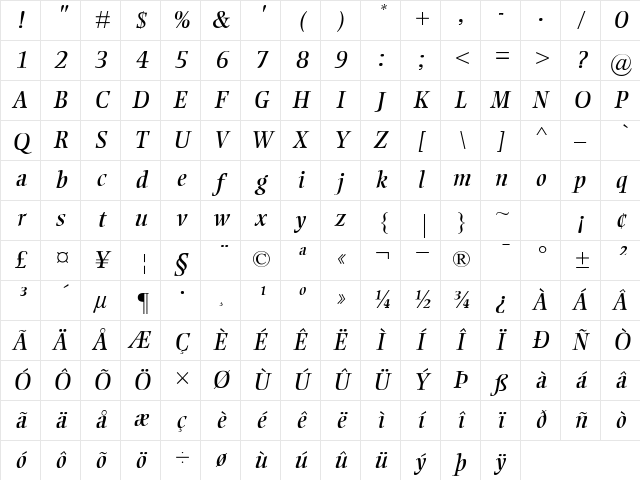 RosarioSSK Italic Character Map