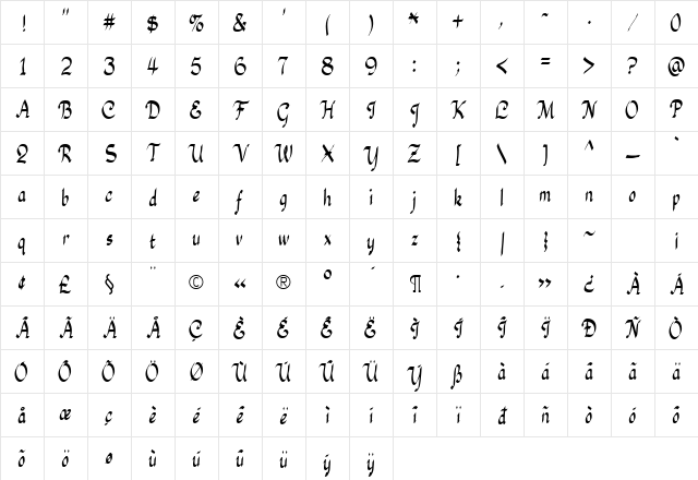 Rosary Bold Character Map