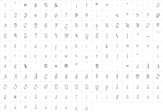 Rosary Regular Character Map