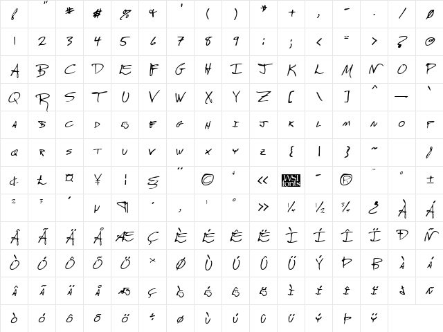 RoscoesHand Regular Character Map