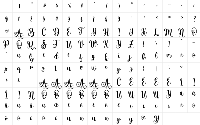 Rose Spring Regular Character Map Rose Spring Regular Character Map