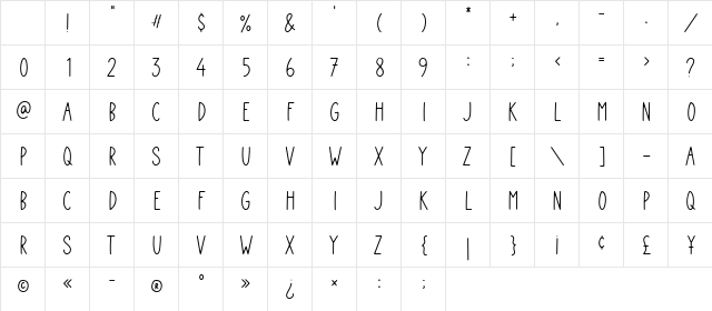 Roseglow Regular Character Map