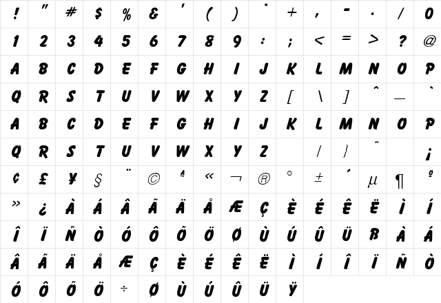 BaltikDB Bold Character Map