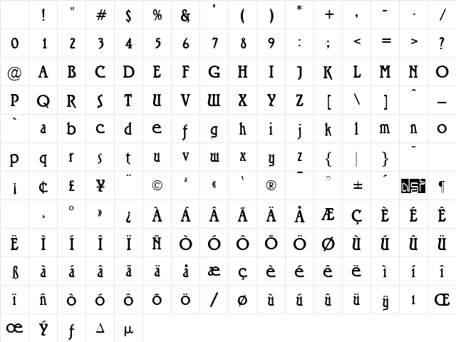Roskell Regular Character Map Roskell Regular Character Map