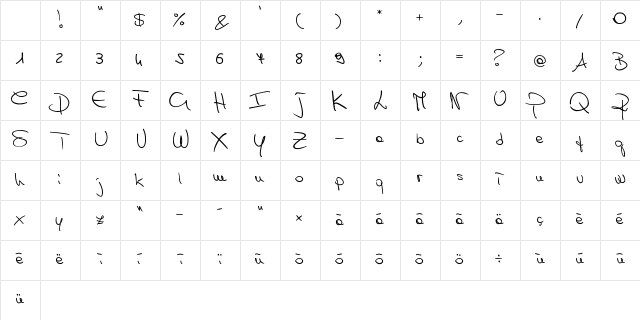 Rossana Regular Character Map