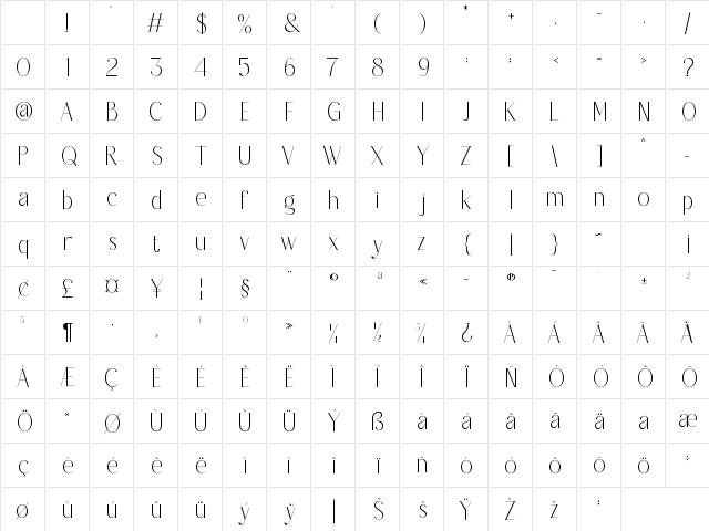 Rossera Regular Character Map