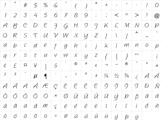 RossonLightSSK Regular Character Map