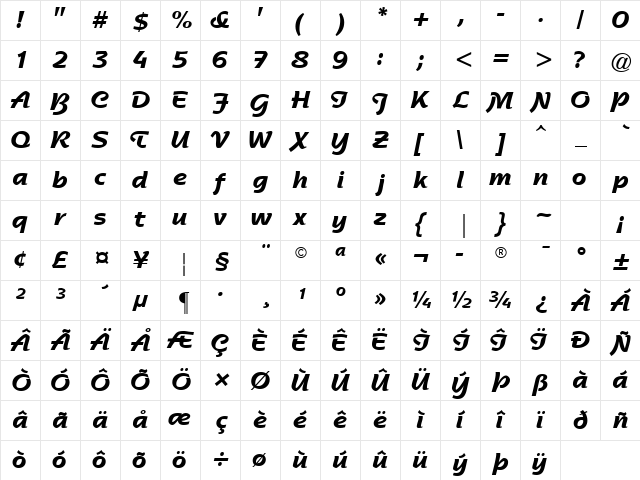 RossonSSK Bold Character Map