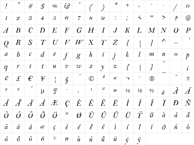 Baltimore Italic Character Map