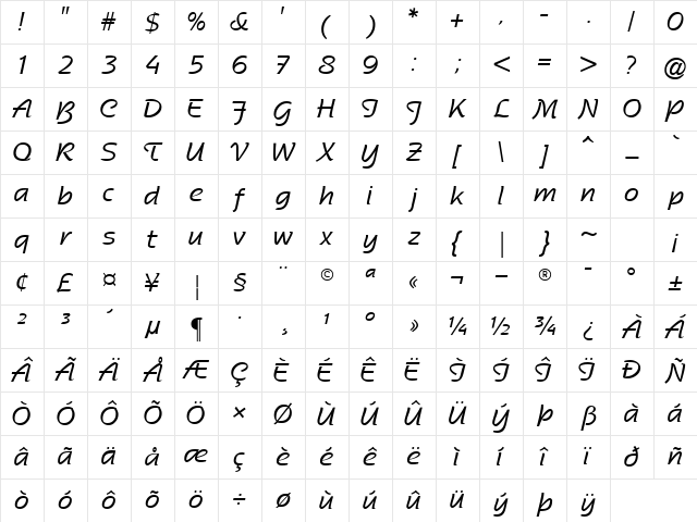 RossonSSK Regular Character Map