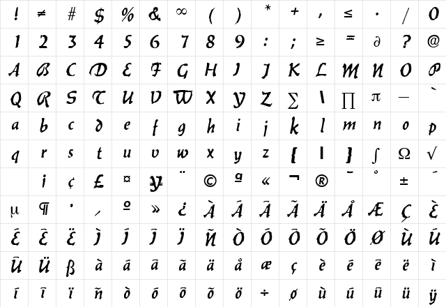 Balzac DB Medium Character Map Balzac DB Medium Character Map