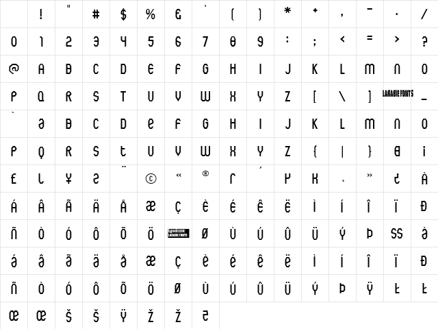 Rothwell Army Regular Character Map Rothwell Army Regular Character Map