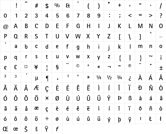 RotisSansSerif Bold Character Map