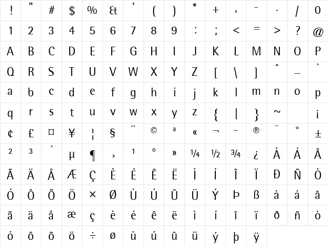 RotisSemiSans Regular Character Map