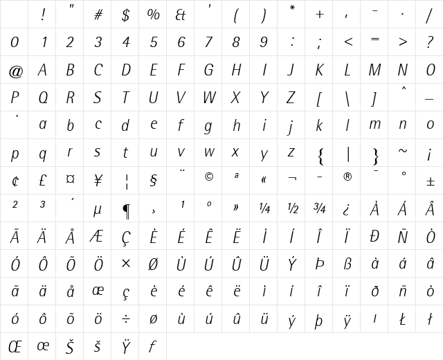 RotisSemiSans Light Italic Character Map RotisSemiSans Light Italic Character Map