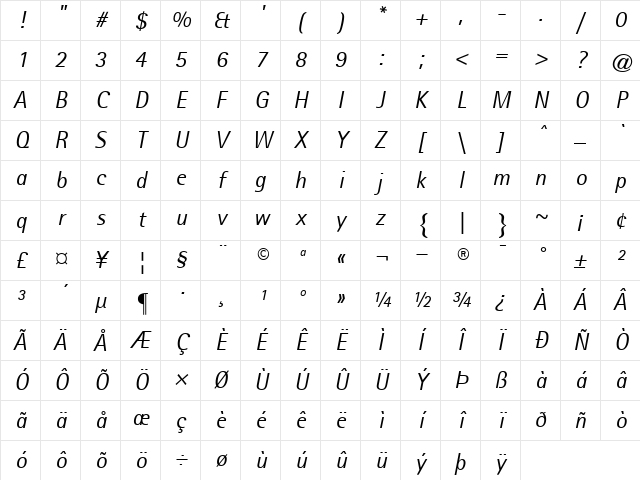 RotisSansSerif56 RomanItalic Character Map
