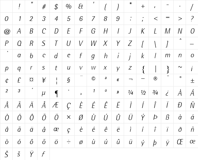 RotisSemiSans46-Light LightItalic Character Map
