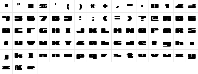 Rotund (BRK) Regular Character Map