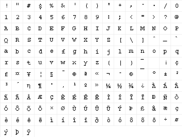 Rough21 Becker Regular Character Map