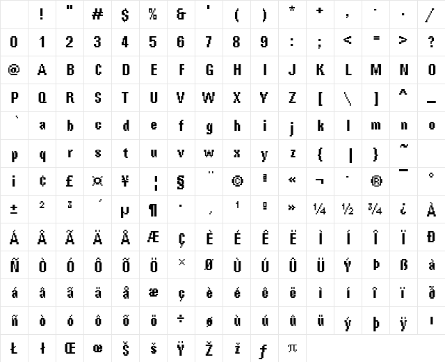 Rough61 Becker Regular Character Map