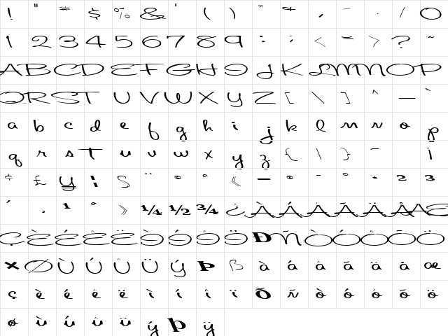 AboutFace33 Regular Character Map AboutFace33 Regular Character Map