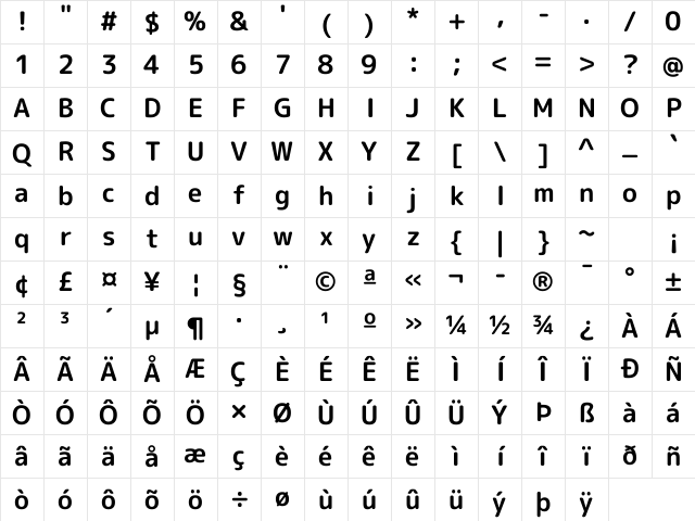 Rounded Mplus 1c Bold Character Map