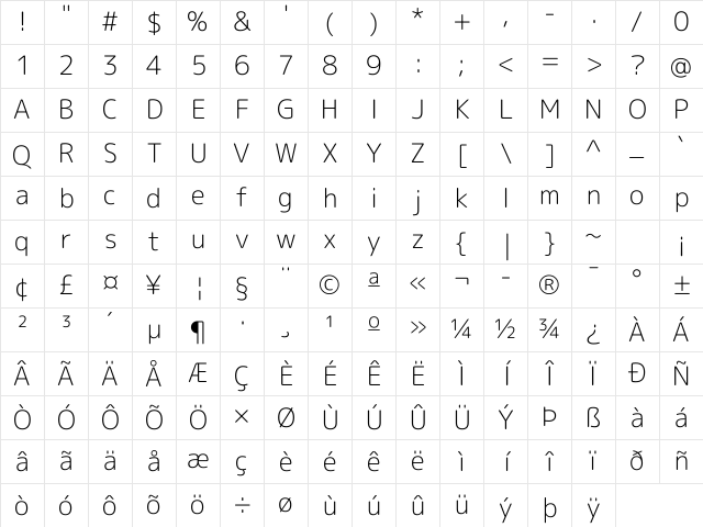 Rounded Mplus 1c Light Character Map