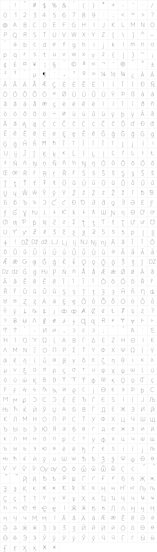 Rounded Mplus 1c Thin Character Map Rounded Mplus 1c Thin Character Map
