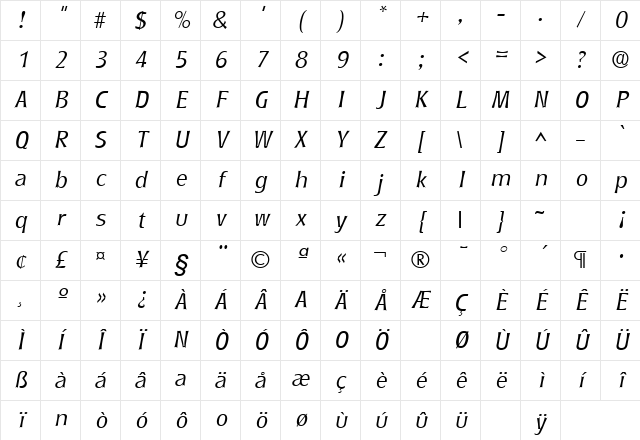 RoundestLH Italic Character Map