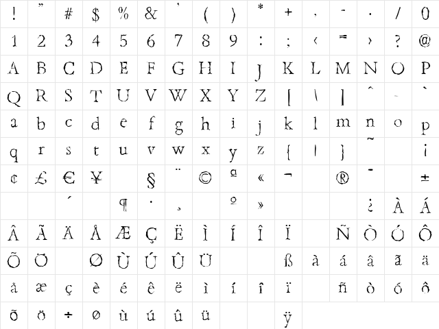 BambergRandom-Xlight Regular Character Map