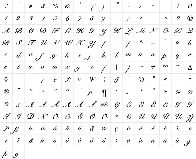 Roundhand Bold Character Map