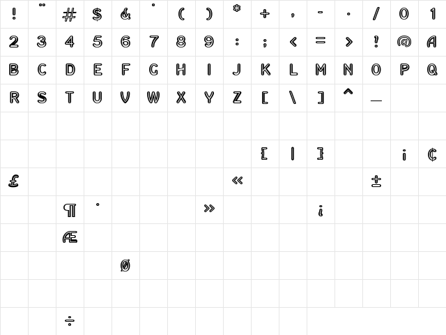RoundSans Regular Character Map