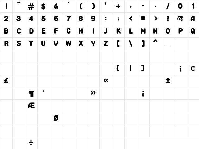 RoundSans Regular Character Map