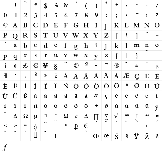 BambergSerial-Medium Regular Character Map BambergSerial-Medium Regular Character Map