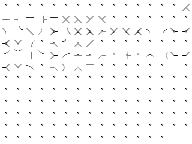 Routes A Regular Character Map