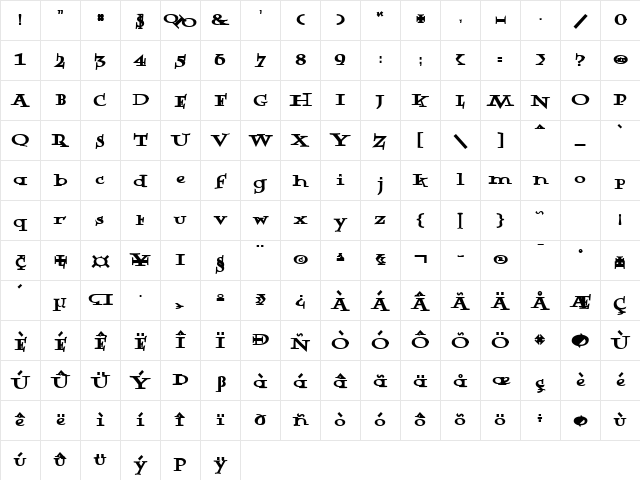 Rowling Stone Bold Regular Character Map