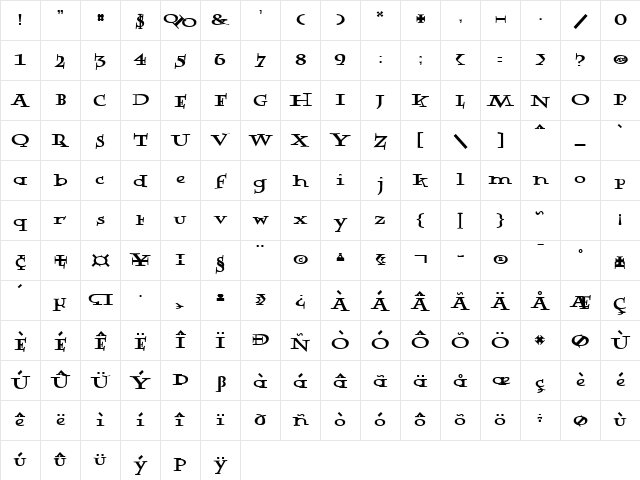 Rowling Stone Semi Bold Regular Character Map