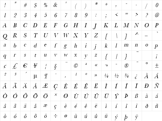 RoxanneBeckerNarrow Italic Character Map