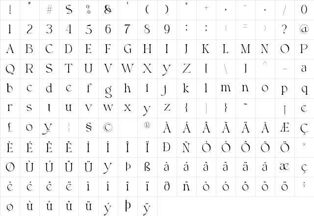 Roxie Rossa Regular Character Map