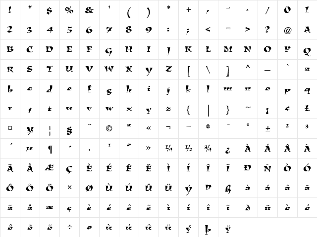 KigaliLx Roman Character Map KigaliLx Roman Character Map