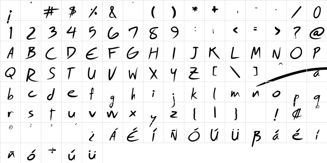 Royfont Regular Character Map
