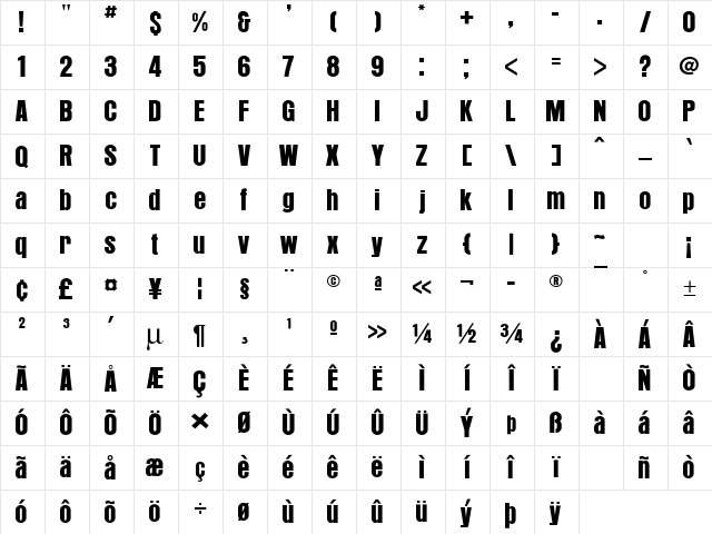 Royko Regular Character Map