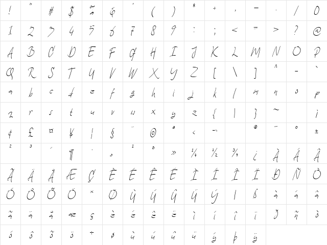 Roze Belinda Script Regular Character Map Roze Belinda Script Regular Character Map