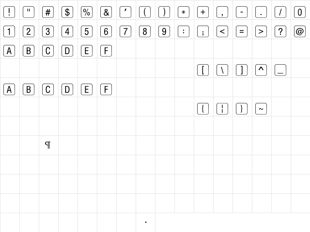 RRKeyLettersLimited-Normal Regular Character Map