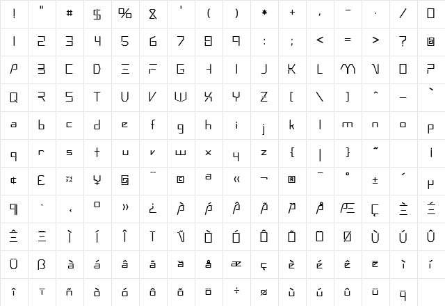 RSAndromeda Medium Character Map