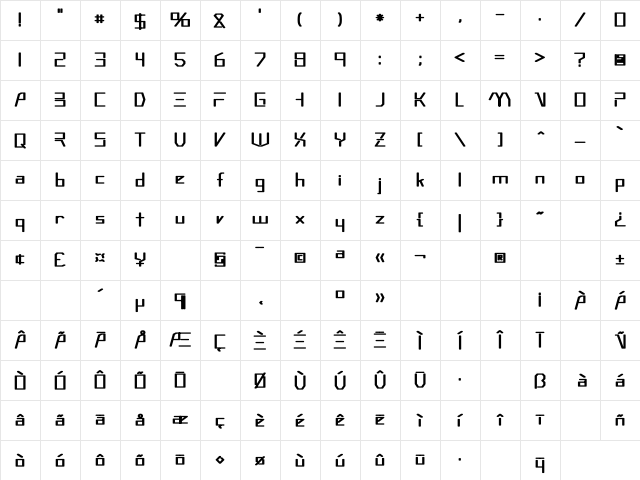 Rsandromed bold Bold Character Map