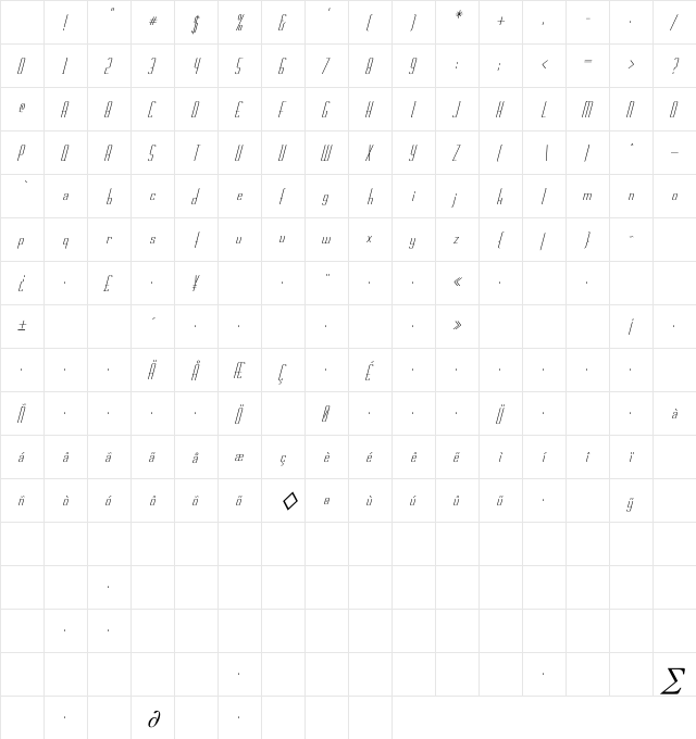 Rschasline Italic Character Map Rschasline Italic Character Map